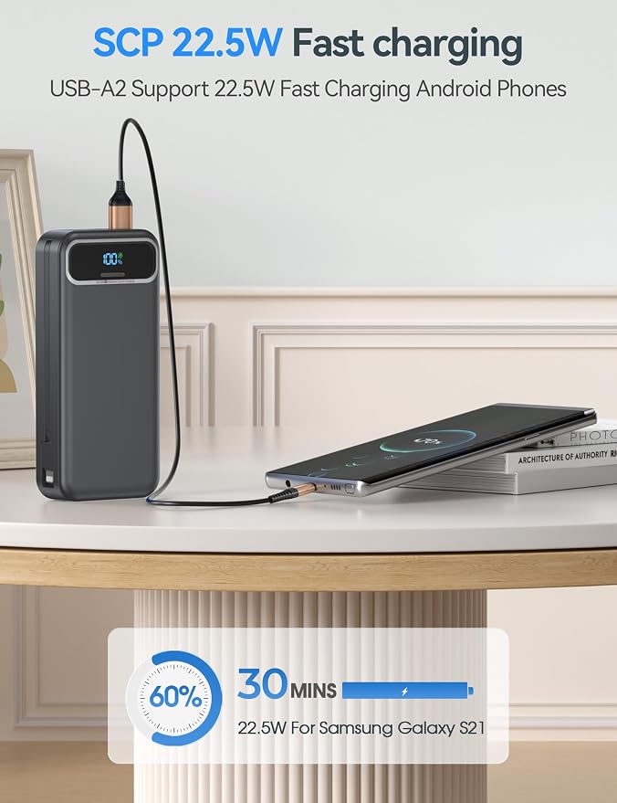 aonidi Portable Charger 20000mAh with Built-in Cables&AC Wall Plug, Black | PD20W Fast Charging,Travel Essential,TSA Approved,LED Display,All in One USB C Power Bank for All Cell Phones Devices - Image 6
