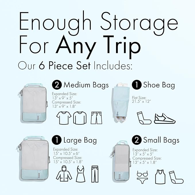 (Not Made In China) 6pc Compression Packing Cubes For Travel, Suitcase and Luggage Space Saver Organizer Bags, Lightweight, Waterproof, Durable, Blue - Image 2