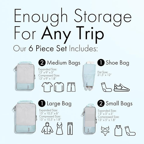 (Not Made In China) 6pc Compression Packing Cubes For Travel, Suitcase and Luggage Space Saver Organizer Bags, Lightweight, Waterproof, Durable, Blue - Image 2