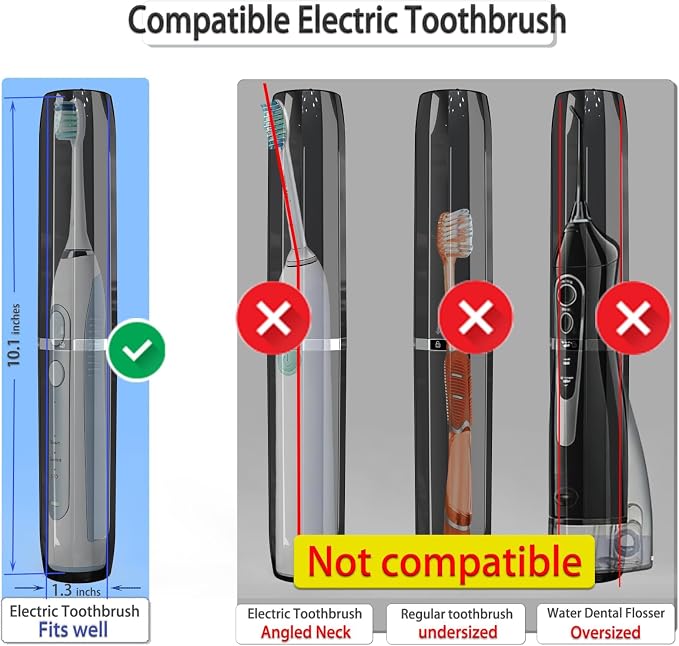 Long Ventilated Electric Toothbrush Travel Case, Portable Holder, Fits Most Standard Straight Electric Toothbrushes (Black) - Image 2
