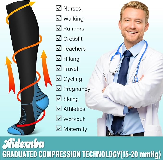 3 Pack Compression Socks - Compression Socks Women and Men, 15-20mmHg, Best for Nurses, Travel, Pregnancy - Image 5