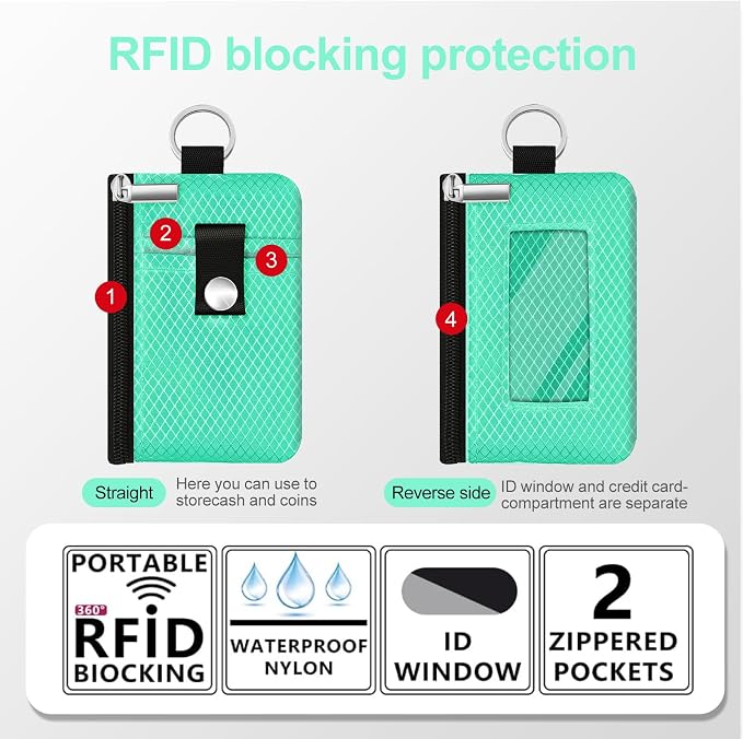 Minimalist RFID Blocking Small Wallet with ID Window,WaterResistant Zip Id Case Wallet with Lanyard Keychain for Cards,Cash,Travel,Women,Men (Mint Green) - Image 2