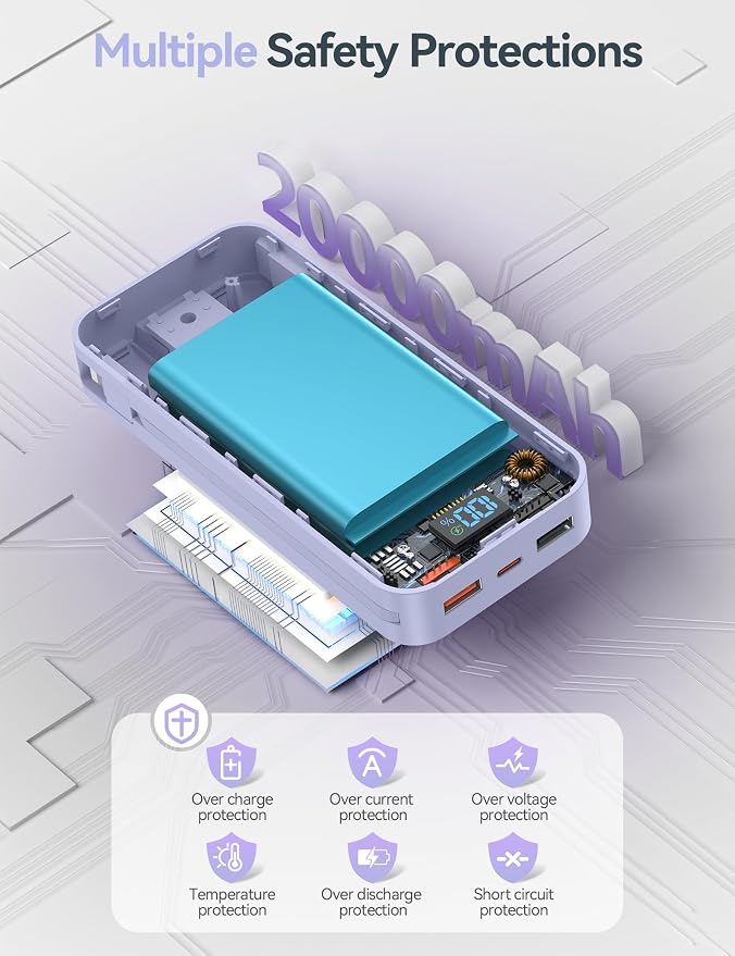 aonidi Portable Charger 20000mAh with Built-in Cables&AC Wall Plug, Purple | PD20W Fast Charging,Travel Essential,TSA Approved,LED Display,All in One USB C Power Bank for All Cell Phones Devices - Image 9