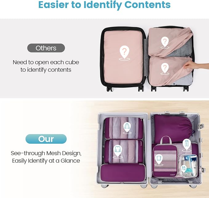 Cambond Mesh Compression Packing Cubes for Travel - 7 Set Organizes, Purple | With Underwear Laundry Makeup Bag, Keep Clothes Sorted, See Through Mesh, quickly find what you need, Compression Zip Design - Image 3