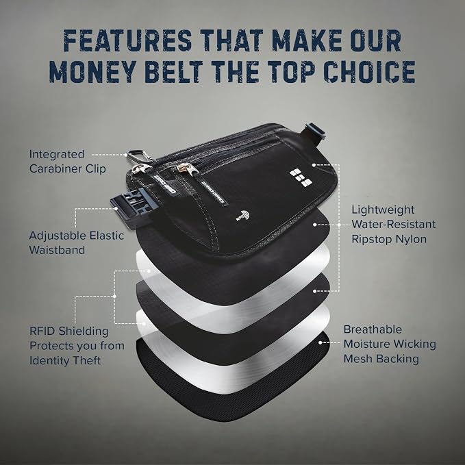 Money Belt for Secure Travel - RFID Blocking Slim Passport Holder - Hidden Waist Pouch for Cash, Credit Cards, Documents - Concealable Under Clothes, Water-Resistant Slim Fanny Pack for Men and Women - Image 6