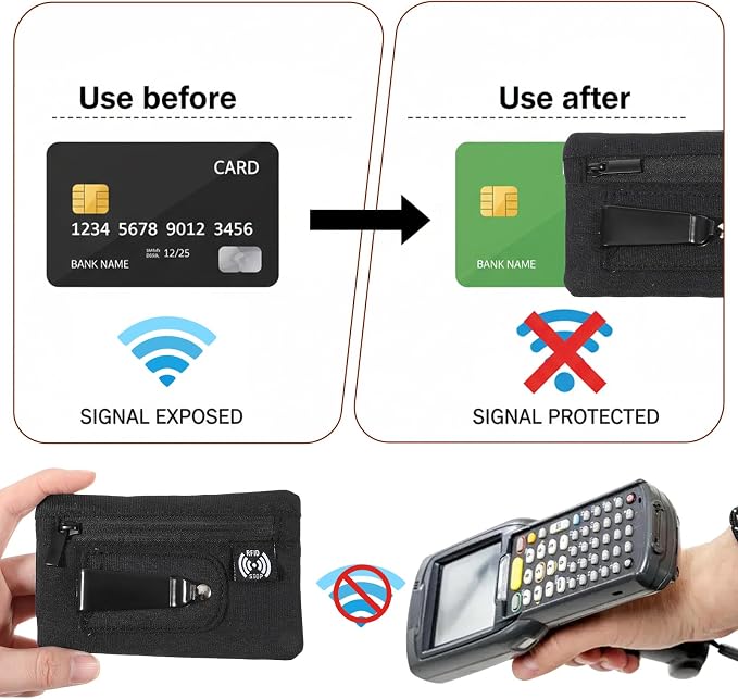 RFID Blocking Clip Stash Pocket, Ultra Thin Anti-Theft Travel Pouch, Compact Hidden Travel Belt Wallet for Cards & Cash Pickpocket Hidden Clips Stash Credit Card Holder for Everyday Carry Traveling - Image 5
