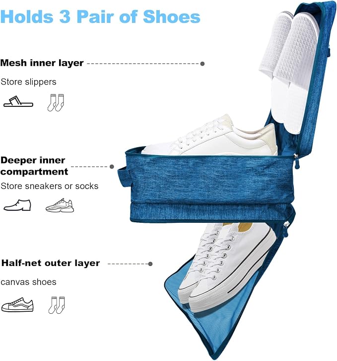 Travel Shoe Bag,Holds 3 Pairs of Shoes, for Travel&Daily Use | Large Capacity Shoe Bags for Travel,Golf Shoe Bag,Portable Dance Shoe Storage Pouch,Sneaker Storage Bag(Blue) - Image 3