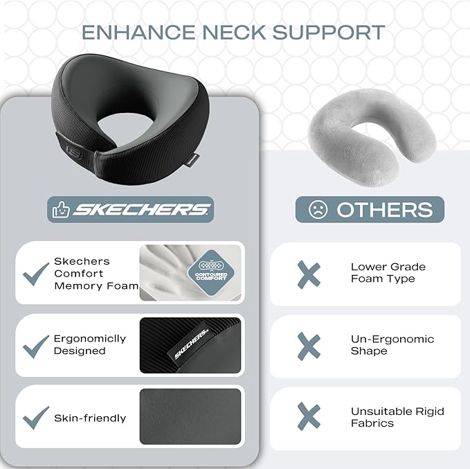 Skechers Men's Memory Foam Neck Pillow, Comfortable & Breathable Travel Pillow,Neck Pillow Airplane for Travel, Car Rides, Home, and Office Use, Ergonomic Design for Men and Women,Black - Image 6