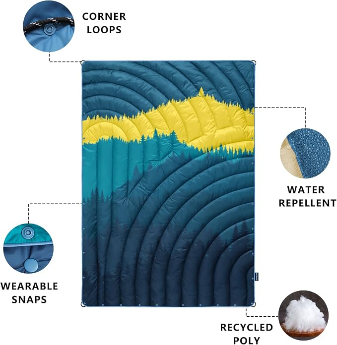 Puffy Camping Blanket,Large Camp Blanket Outdoor Camping Quilt Waterproof | Lightweight Printed Warm Packable Down Alternative Blanket for Camping,Traveling, Stadium, Hiking, Picnics - Image 3