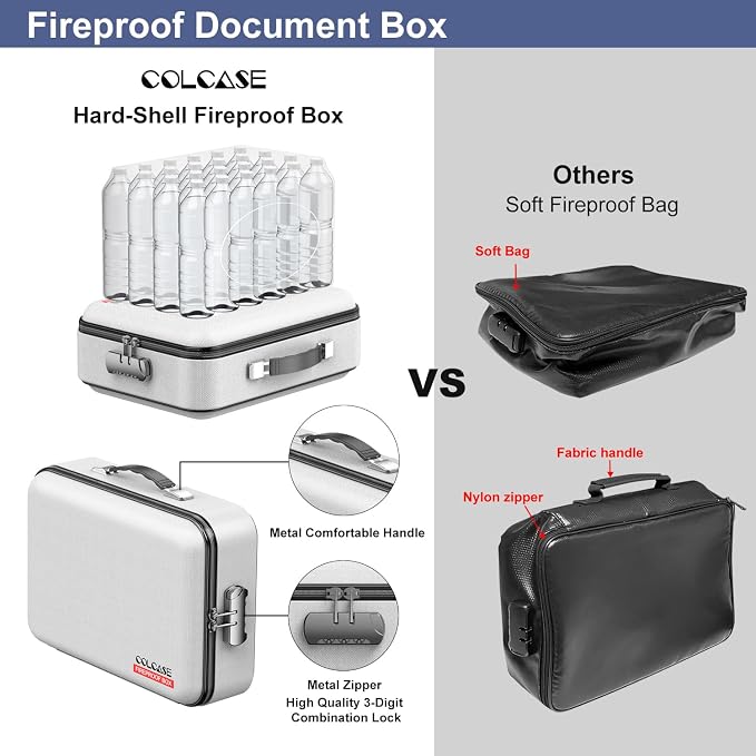 Fireproof Document Organzier with Lock, Hard Fireproof Document Box | Hard-Shell Fireproof Waterproof Document Box with Combination Lock Grey - Image 3