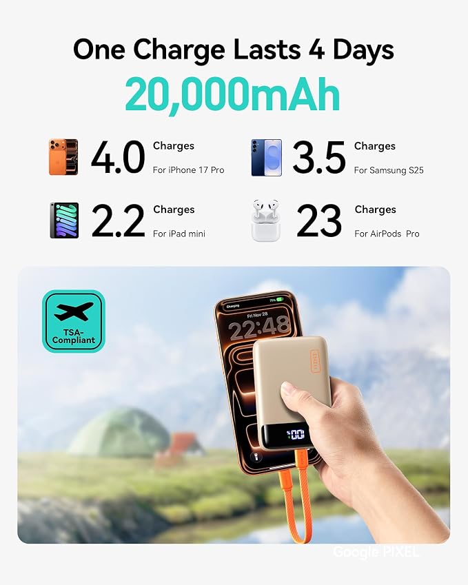 INIU Portable Charger, Smallest 20000mAh 22.5W Fast Charging Power Bank | USB-C Cable, Flight-Safe, Travel Essentials, Flashlight, Battery Pack for iPhone 17 Samsung Xiaomi Google, Mini Size, Beige - Image 2