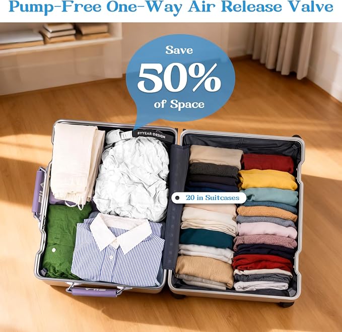 Travel Laundry Bag for Dirty Clothes, Waterproof Compression Bags | Moisture-resistant Vacuum Storage Bag, Space-Saving Laundry Storage Organizer for Cruise, Swimming, Gym - Image 4