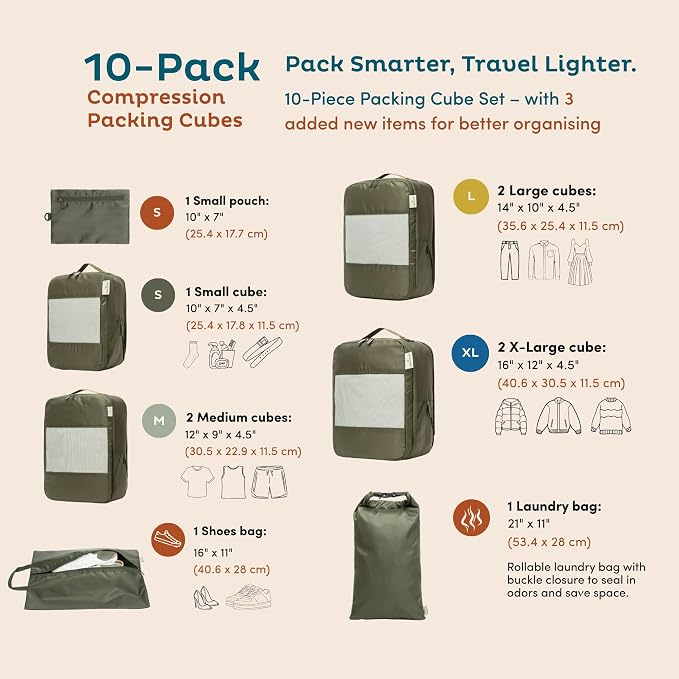 10-Pack Large Compression Packing Cubes for Travel - Lightweight Compression Packing Cube Set, Water-Resistant Luggage Organizer Bags & Suitcase Organizers, Travel Cubes for Carry-On, Checked Luggage - Image 3