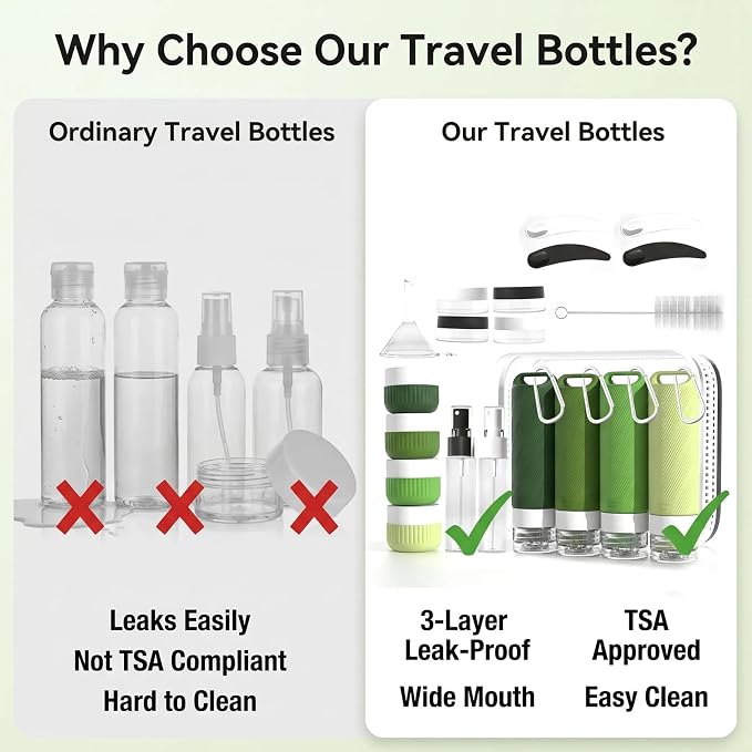 26 Pcs TSA Approved Travel Toiletry Bottles Set, Leakproof Silicone Refillable Containers with Carabiner, Clear Bag for Shampoo Lotion Body Wash - Image 5