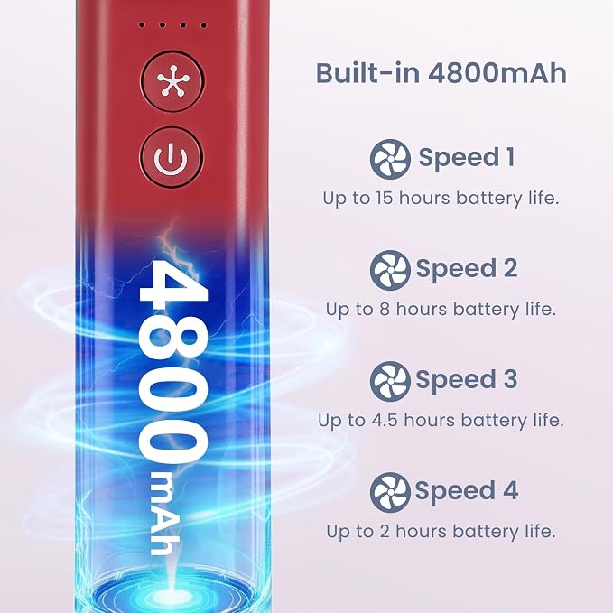 Foldable Handheld Fan with Ice Cooling - 4 Speed Rechargeable Mini Portable Fan, Ultra-Lightweight Personal Air Cooler for Desk, Travel and Makeup, Red - Image 7