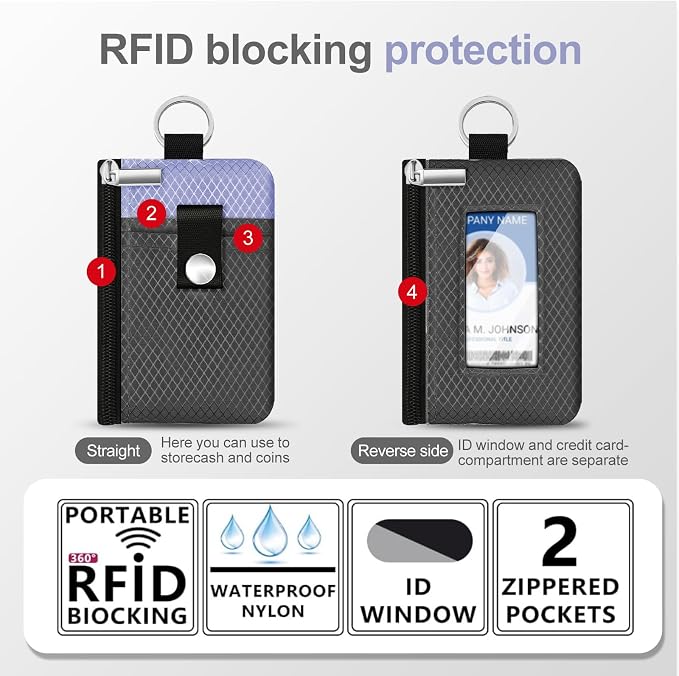 Minimalist RFID Blocking Small Wallet with ID Window,WaterResistant Zip Id Case Wallet with Lanyard Keychain for Cards,Cash,Travel,Women,Men (DarkGrey/Lavender Purple) - Image 2