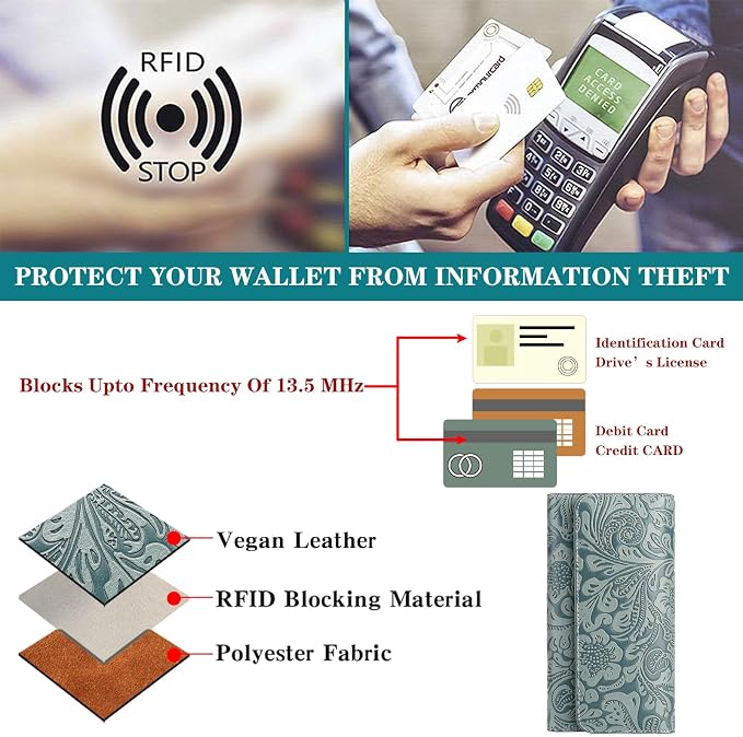 GOIACII Leather Wallets for Women RFID Blocking Western Clutch Blue | Embossed Design, Trifold, Large Billfolds, Vintage Flower, Ladies Purses with Zipper Coin Pocket - Image 4