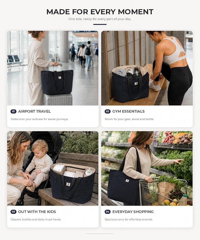Reversible Travel Tote Bag, Foldable Carry On Shoulder Bag with Large Capacity for Airport, Shopping, Gym & Daily Use - Image 2
