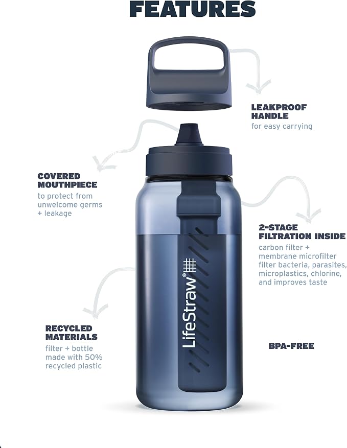 LifeStraw Go Series – BPA-Free Water Filter Bottle for Travel and Everyday Use Removes Bacteria, Parasites and Microplastics, Improves Taste, 1L Aegean Sea | Plastic Water Filter Bottle for Travel and Everyday use removes Bacteria, parasites and microp... - Image 2