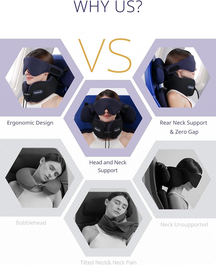 Travel Pillow, Neck Pillow Airplane for Long Flight Sleeping | Soft Supportive Foam, Head Pillow 3D Eye Mask & Seat Strap for 360°Support Head, Neck & Chin Travel Essentials Aqua & Purple - Image 3