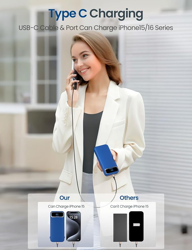 aonidi Portable Charger 12000mAh with Built-in Cables&AC Wall Plug, Navy | PD20W USB C Fast Charging,LED Display External Travel Power Bank,TSA approved Battery Pack for All iPhone,Samsung,Android - Image 5