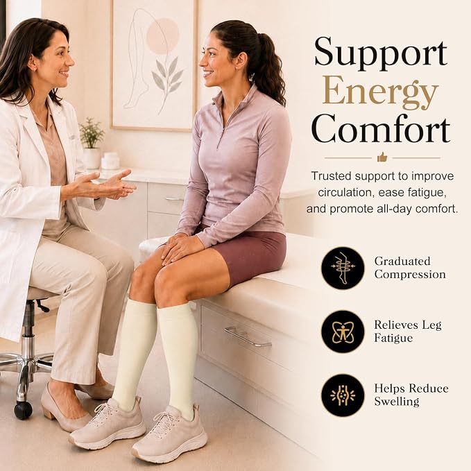 4 Pairs-Compression Socks for Women&Men Circulation-Best Support for Nurses,Running,Athletic - Image 5