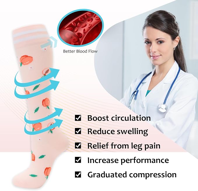 fenglaoda Compression Socks for Women Men Support Circulation 6 Pairs Socks For Nurse, Travel, Flight - Image 4