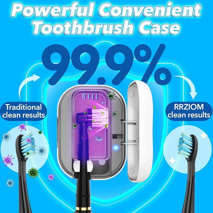 Toothbrush Sanitizer Case, RRZIOM Portable Toothbrush Covers Rechargeable | Rechargeable Toothbrush Cleaner Holder Case for Travel Home, Detachable Toothbrush Cover Cap for All Toothbrushes (White) - Image 2