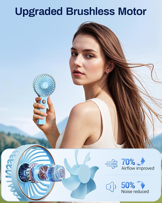 SWEETFULL Handheld Portable Fan, 5000mAh Rechargeable Battery, 6 Speed Wind, LED Digital Display, Foldable Electric Personal Mini Travel Fan with Backup Power, Summer Essentials Gifts for Women Girl - Image 3