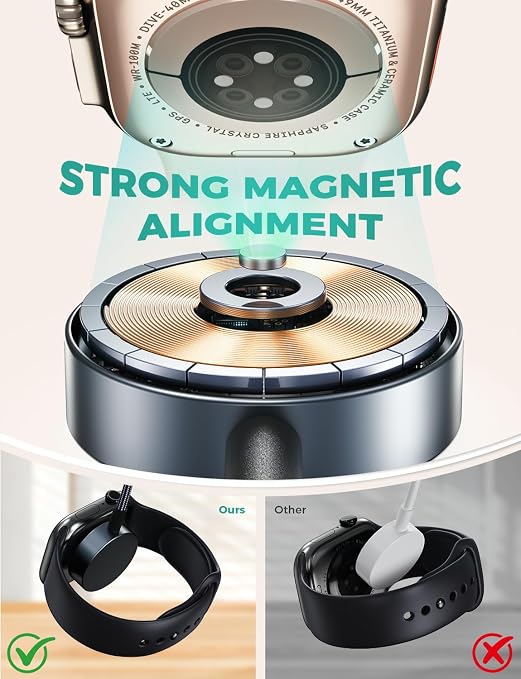 Travel Essentials for Apple Watch Charger,Cruise Vacation Camping Essentials,iPhone Charger,Multi Charging Cable,3 in 2 Charging Docks for iWatch Series 11-2/Ultra,iPhone 17-12,Car-Gunmetal - Image 9