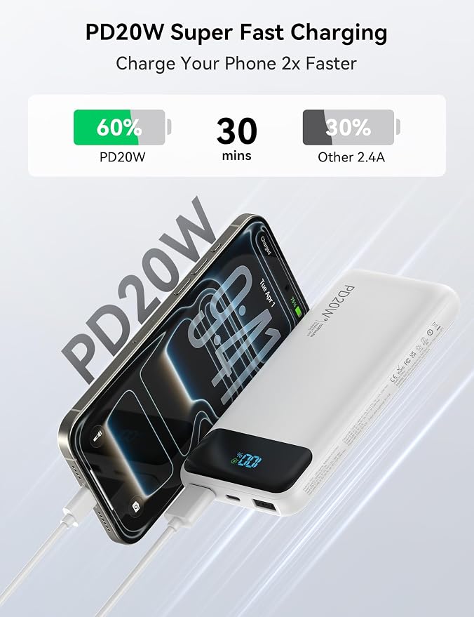Nusyddy Portable Charger 10000mAh 22.5W w/4 Built-in Cables/6 Outputs White | 22.5W Fast Charging, LED Display, Pass Through Charging, Charge 6 Devices at once, TSA Approved, Fits iPhone, iPad, Samsung - Image 3