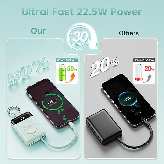10000mAh Portable Charger,22.5W Power Bank&iWatch Charger,Green | LED Display,Built-in Cables,Super Fast Charging,Travel Keychain Battery Pack for iPhone 17/16/15/14/13/12,Apple Watch Series - Image 5
