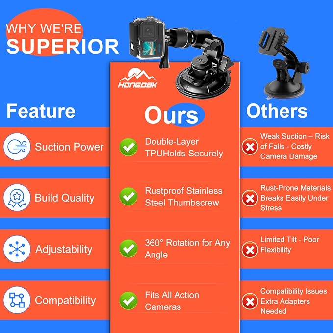Upgrade Action Camera Accessories Kit Compatible with GoPro DJI Insta360 | 70in1 Camera Accessory Bundles for GoPro 13 12 11 10 9 8 7 6 5 4 3 Max 11 mini Insta360 X5 X4 X3 DJI Osmo Action 6 5Pro 4 3 - Image 8