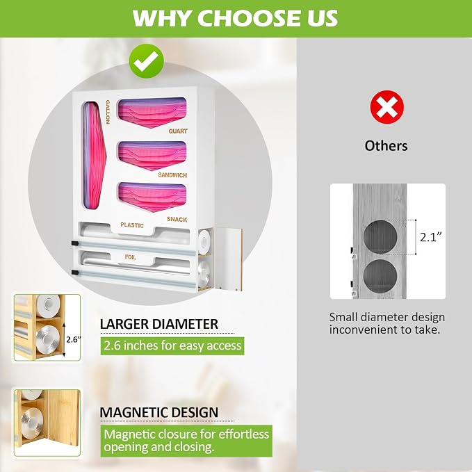 6 in 1 Bag Organizer and Wrap Dispenser with Magnetic Lid - Plastic Wrap Dispenser with Cutter for Kitchen Drawer, Storage for Gallon, Quart, Sandwich, Snack Bags, and Foil White - Image 3