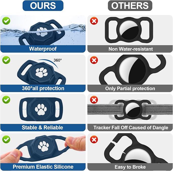 Smart Pet Tracker for Collar - Dog Tracker Pet Location Tracker with Holder | Real-Time Location, No Monthly Fee/ SIM Card, Work with Android Only (Not for IOS), Ultra-Slim, IP68 Waterproof Holder, Blue - Image 7