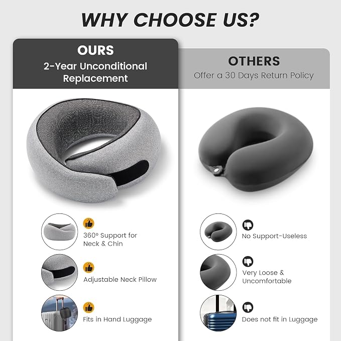 Portable Travel Neck Pillows, 100% Memory Foam Filling, Travel Pillows for Airplanes, Compact and Ergonomic Design, Best for Sleeping Plane Train Travel Essentials (Light Grey) - Image 5