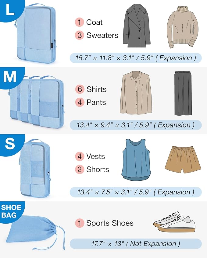 BAGSMART Compression Packing Cubes for Travel, 6 Set | Fits 20/24/28in Carry-On Suitcases, Compressible Bags Streamline Cruise Travel Essentials, Sturdy Handles, Machine Washable - Image 2