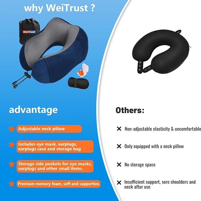 Airplane Pillow, Travel Neck Pillow with Memory Foam - Adjustable Buckle & Machine Washable Cover for Neck Support, Includes Eye Mask & Ear Plugs(Blue) - Image 5