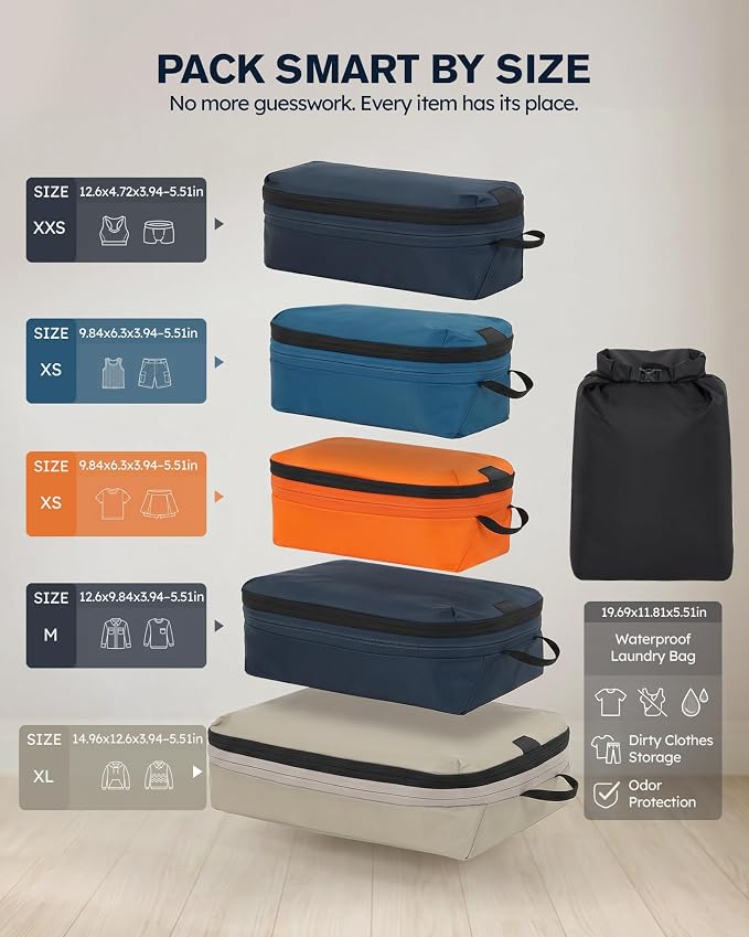 Tolaccea Travel Packing Cubes Set Compression Organizers for 20" Luggage | Lightweight Ripstop Nylon | Compression Zippers Save Space | Organized Packing for Weekend Business Trips | Extra Laundry Bag - Image 8