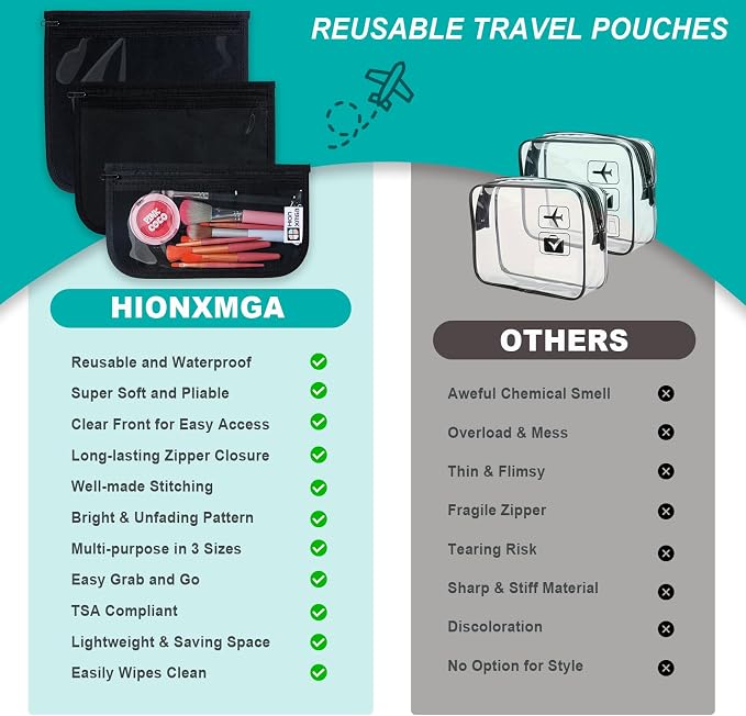 HIONXMGA Set of 3 Clear Travel Toiletry Bag, TSA Approved, Quart Size S/M/L | Clear Front Zipper Pouches Waterproof Cosmetics Bags for Women Kids Toiletries Baby Essentials Well-Organized Carry, Black - Image 4