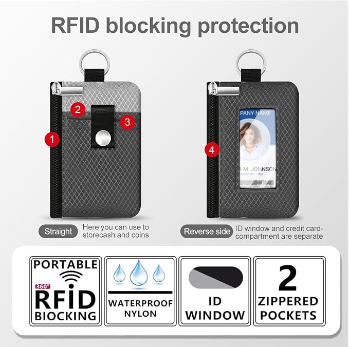 Minimalist RFID Blocking Small Wallet with ID Window,WaterResistant Zip Id Case Wallet with Lanyard Keychain for Cards,Cash,Travel,Women,Men (DardGray/LightGray) - Image 2