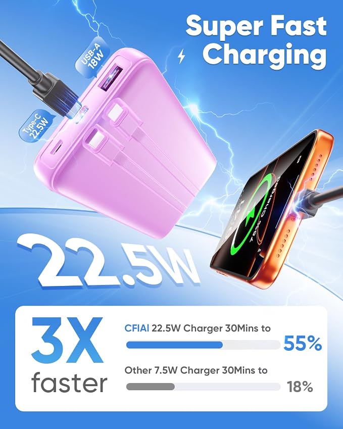 CFIAI Portable Charger 15000mAh Slim Power Bank with Built in Cables | 22.5W Fast Charge, Travel Essential, 50% Larger Capacity USB C Battery Pack for iPhone Samsung Android, Lavender - Image 5