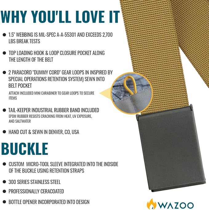 Gear Cache Belt™ Hidden-Pocket EDC Travel Belt | Full-length hidden pocket fits cash, tools or a 23-piece kit; MIL-SPEC nylon belt has a stainless buckle and bottle opener. - Image 5
