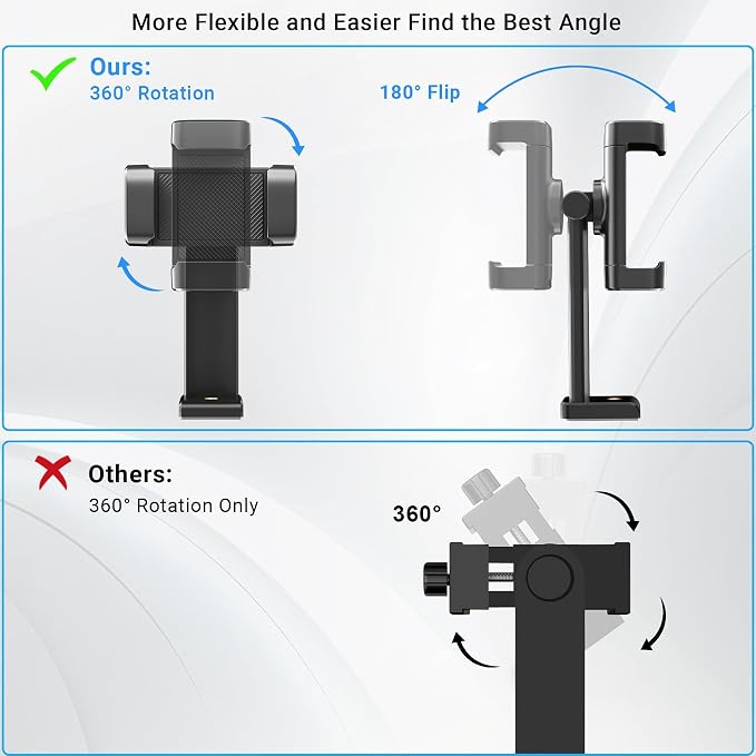 Phone Tripod Mount, Camera Hot & Cold Shoe Holder for iPhone Andriod | Camera Hot 2 Cold Shoe Phone Mount Compatible for iPhone Android Sony Canon DJI Ronin S/SC Zhiyun Gimbals - Image 8