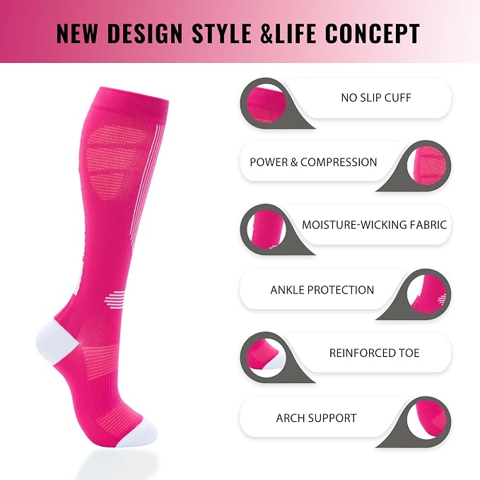 fenglaoda Compression Socks Women Men 6 Pairs, Knee High Best Support Circulation Socks for Running, Travel, Flight, Nurse - Image 4