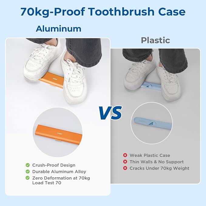 Wider Aluminum Toothbrush Travel Case, Portable Travel Toothbrush Holder, Durable Manual Toothbrush Box Container for Traveling, Bathroom, Camping, Business Trip, Orange - Image 6