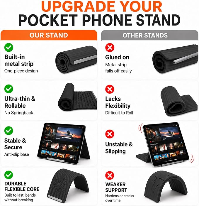 2PCS Portable Foldable Silicone Aluminum Phone Holder, Orange&Black | 2026 New Flexible Silicone Phone Stand, Adjustable Non-Slip Airplane Phone Holder for Tablet, Travel, Office Desk, Treadmill - Image 8