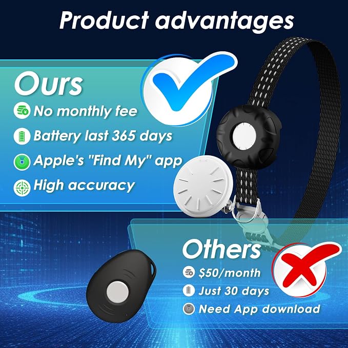 GPS Tracker for Cats (iOS Only),MINI Cat Tracker, Real-Time Location Pet Tracker,No Monthly Fee GPS Tracker, Compatible with Apple Find My,Territory & Location History,Up to 5-Day Battery Life (Black) - Image 2