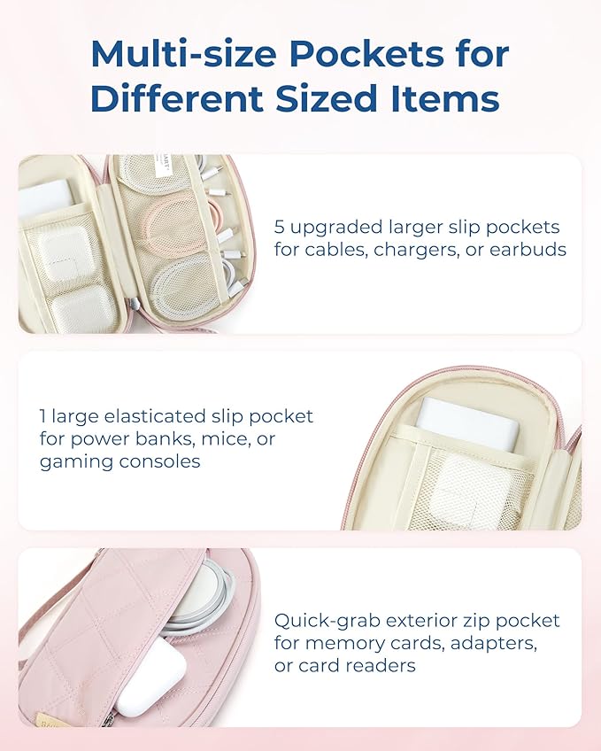 BAGSMART Cord Organizer Travel Cable Bag, Compact Tech Electronic Organizer Travel Case, Essentials for Charger, Cable, Phone, Flash drive - Pink - Image 4