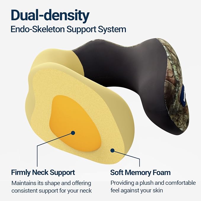 Season Guard Travel Neck Pillow for Airplane Car Flight - Dual-Core Memory Foam Pain Relief Pillows for Sleep - Best Traveling Essential Accessories for Rest - Head Cushion for Women Adult Kids - Image 2